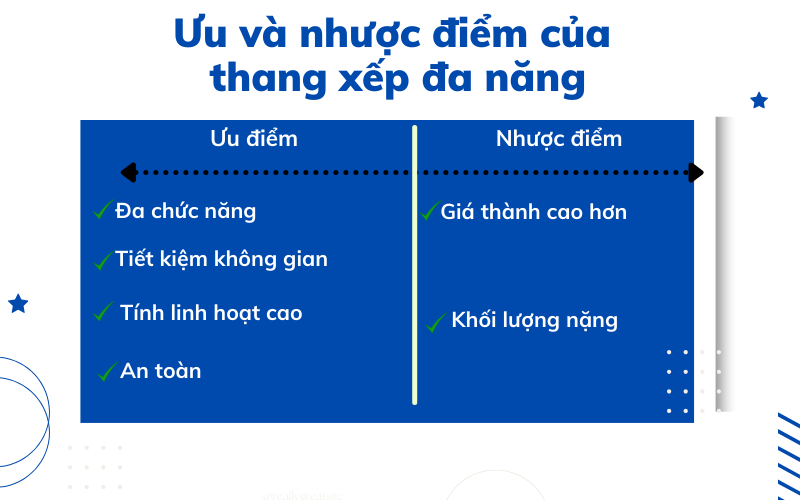 thang xếp đa năng